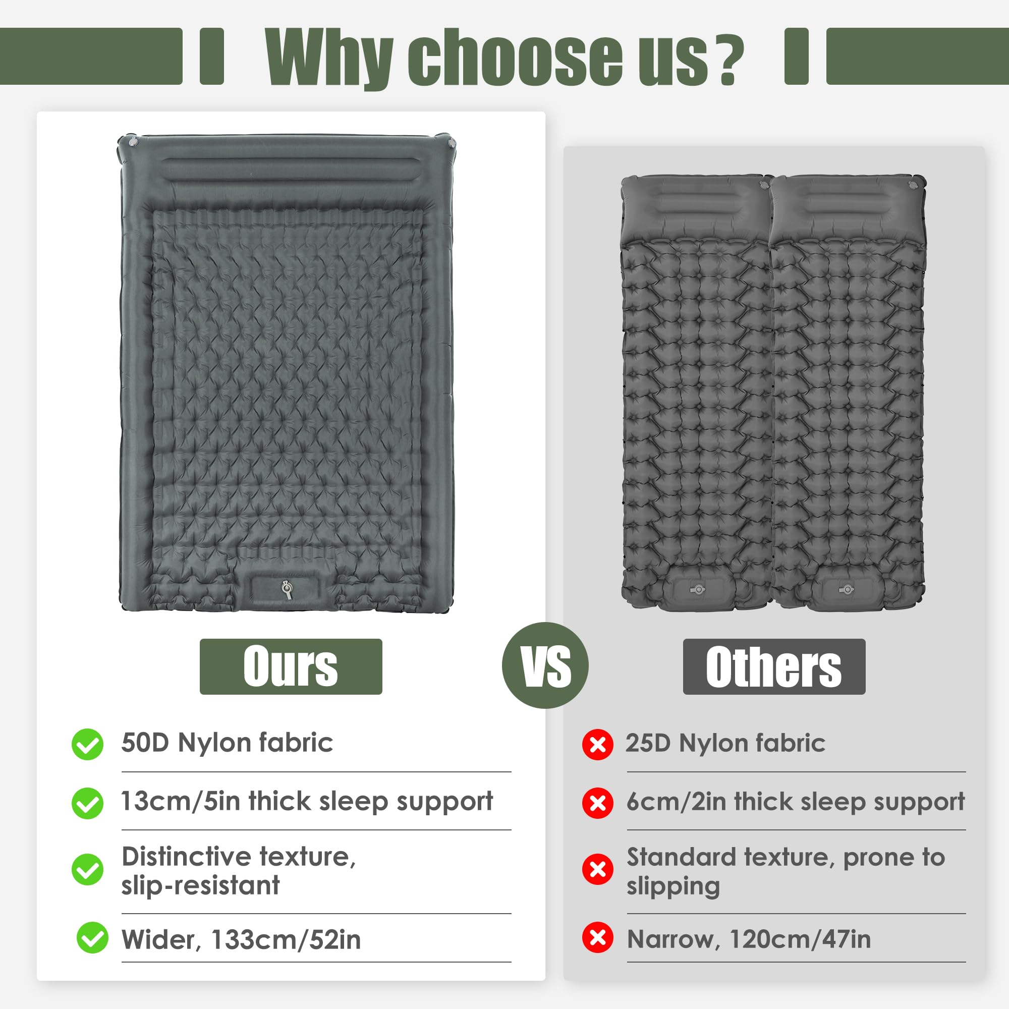 ROPODA Alfombrilla de camping, colchón ultraligero doble con, bomba de pie integrada, cama de camping impermeable doble con bolsa de transporte para senderismo (Gris)
