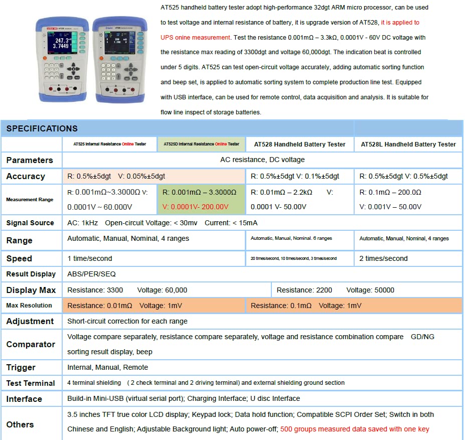 Handheld UPS Online Battery Meter Internal Resistance Tester (AT525D)