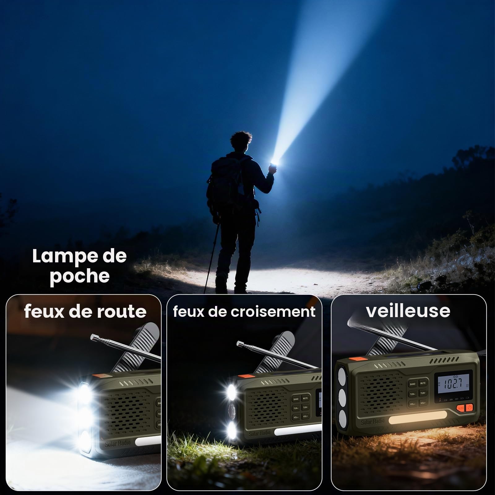 Radio Survie, Radio Solaire Portable à Piles avec Batterie Rechargeable 4500mAh, AM/FM à Manivelle, Écran, Kit d'urgence avec Lampe, Alarme SOS et Le Chargement d'urgence du Téléphone Intelligent