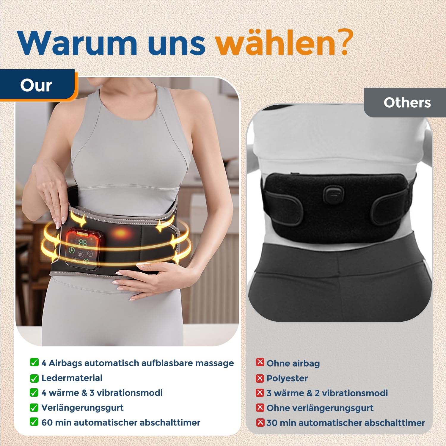 Wärmegürtel Rücken mit 3D-Airbag-Massagegerät, Kabelloses Heizkissen mit Abschaltautomatik, 4 Wärmestufen & 5 Vibrationmoden, Elektrisches Wärmegürtel Geschenke für Männer, Frauen Heating Pad for Back