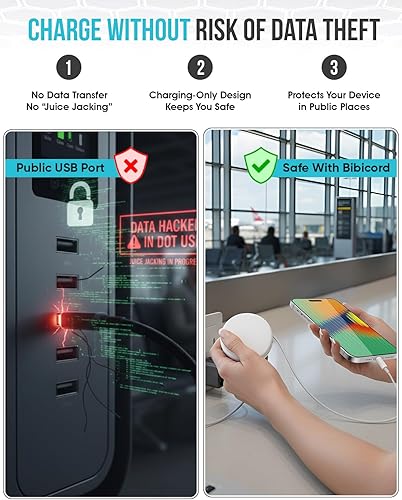 Miniatura 5 de Cable USB-C retráctil, cargador de pared portátil y banco de energía de carga rápida, todo en uno para iPhone 15, iPhone 16, OnePlus, Samsung,