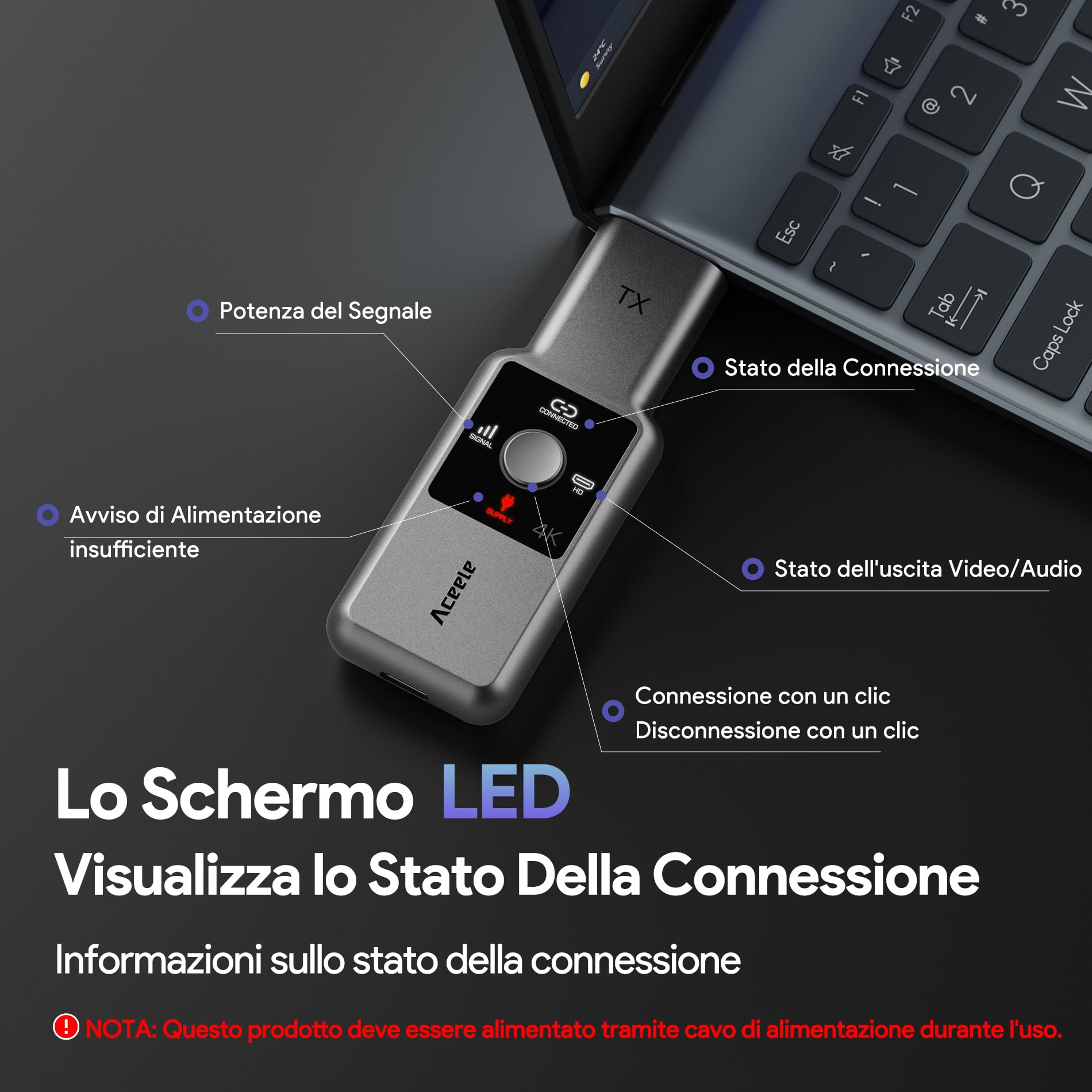 Aceele HDMI Wireless Trasmettitore e Ricevitore, Full HD 1080P Extender HDMI Wireless con Display LED, Portata 165FT/50M, 2,4G/5G Streaming Video/Audio/File da Laptop, PC a Monitor/TV/Proiettore