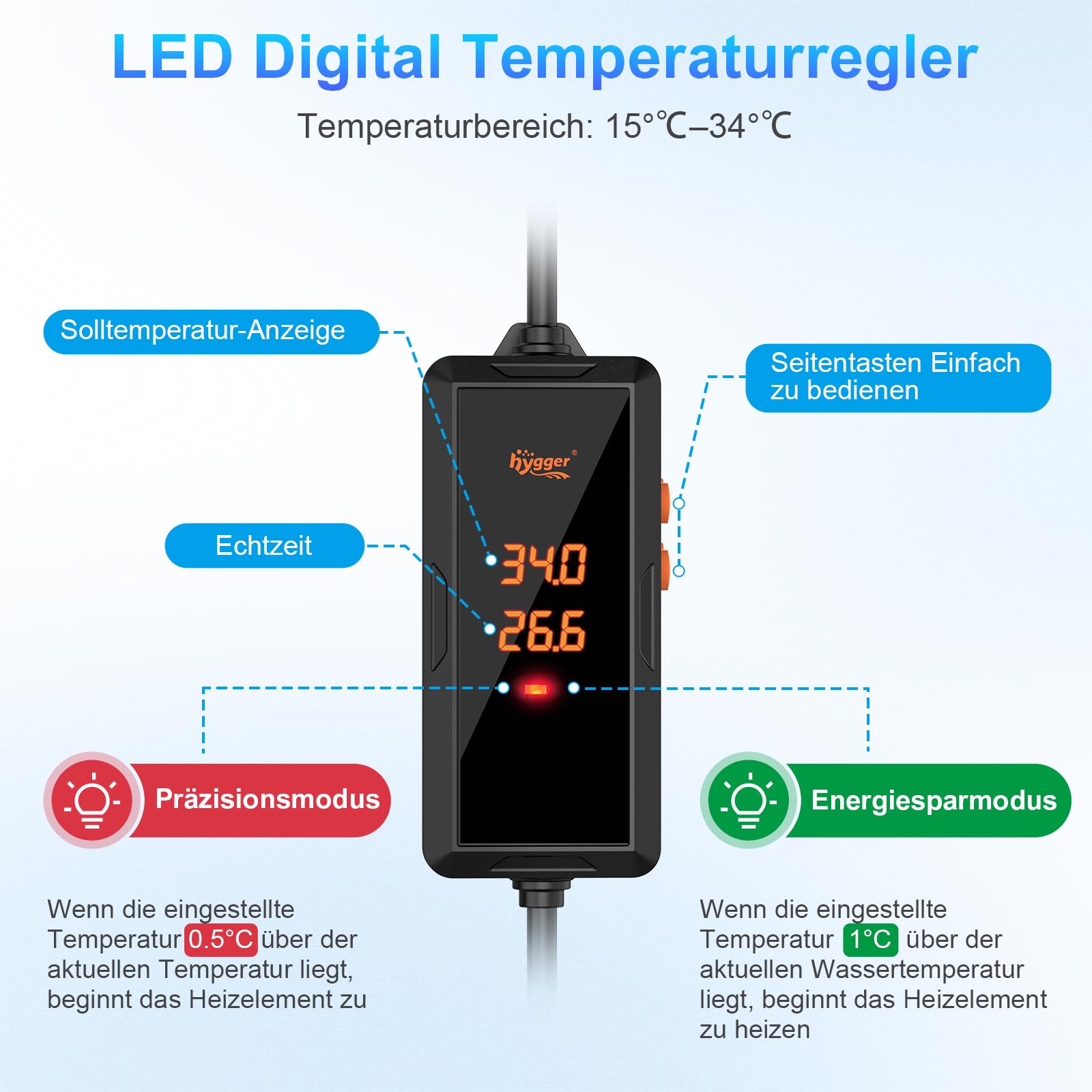 hygger Aquarium Heizung mit automatischer Abschaltung bei Wassermangel (200W für 75–151L) | Intelligente Temperaturregelung, tauchbarer Heizer für Fisch und Schildkrötenbecken, Süß & Salzwasser