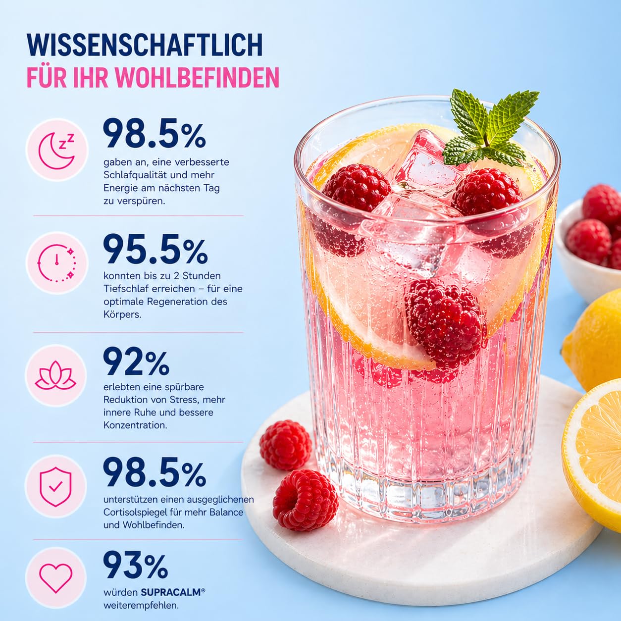 Jello 𝗖𝗼𝗿𝘁𝗶𝘀𝗼𝗹 𝗖𝗼𝗰𝗸𝘁𝗮𝗶𝗹 𝗣𝘂𝗹𝘃𝗲𝗿,2026 Cortisol Senken Pulver zum Abnehmen, 20 Stück Supercalm Cortisol Pulvers, Konzentration, schlafen, Entspannt Bleiben & Stress Reduzieren
