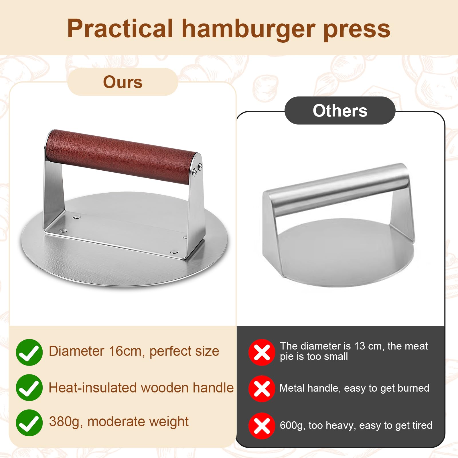 Smash Burger in Acciaio Inossidabile per Casa/Griglia, Pressa per Hamburger Lavabile in Lavastoviglie con Manico in Legno, 6,3 Pollici/Ø 16 cm