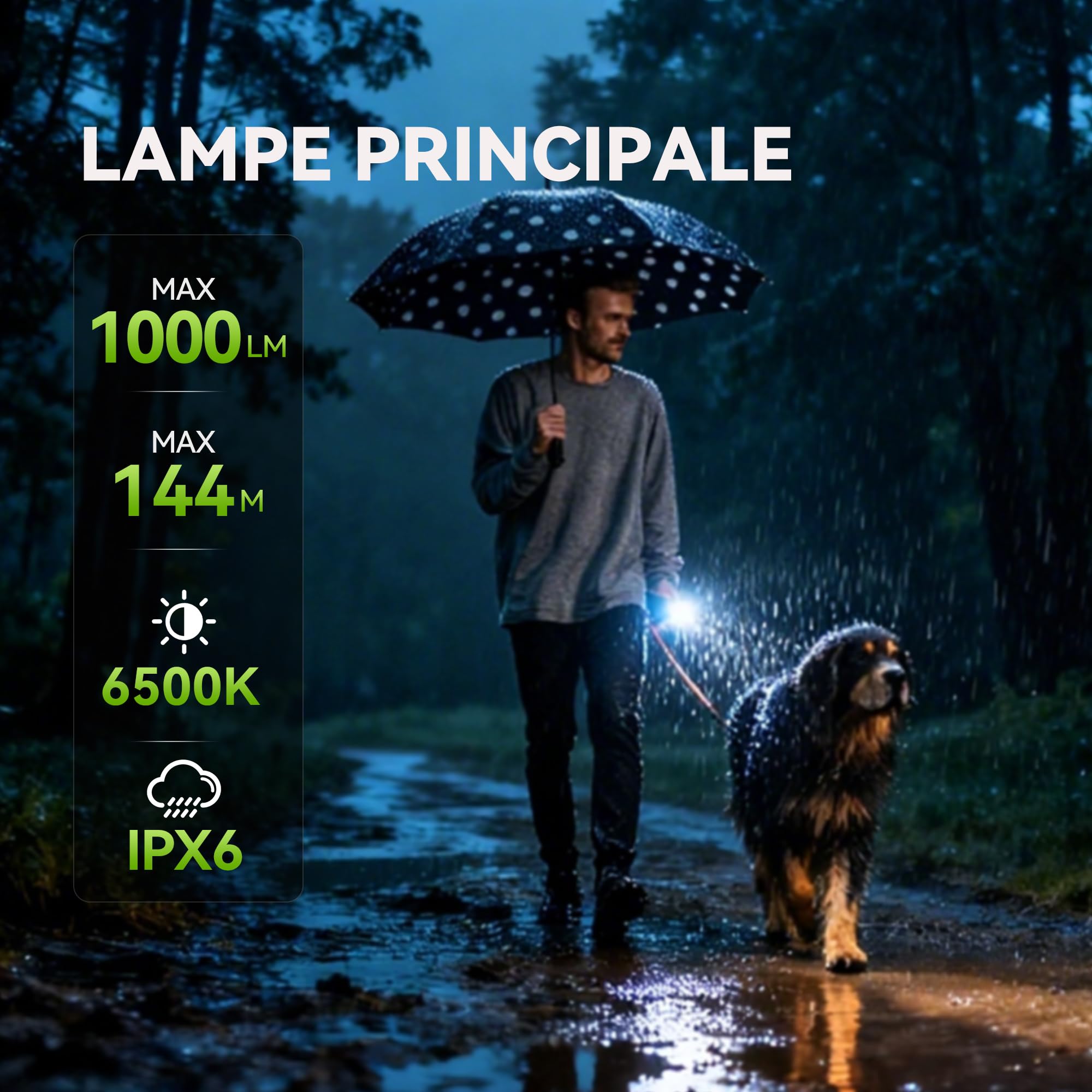 sofirn ST10 Mini Lampe Torche Rechargeable, 1000LM|500LM|Rouge 660NM, Double Aimant, Type-C, Clip, IPX6, Lampe Torche Led Ultra Puissante pour Maison, Promenade du Chien, Pêche, Urgences (vert)