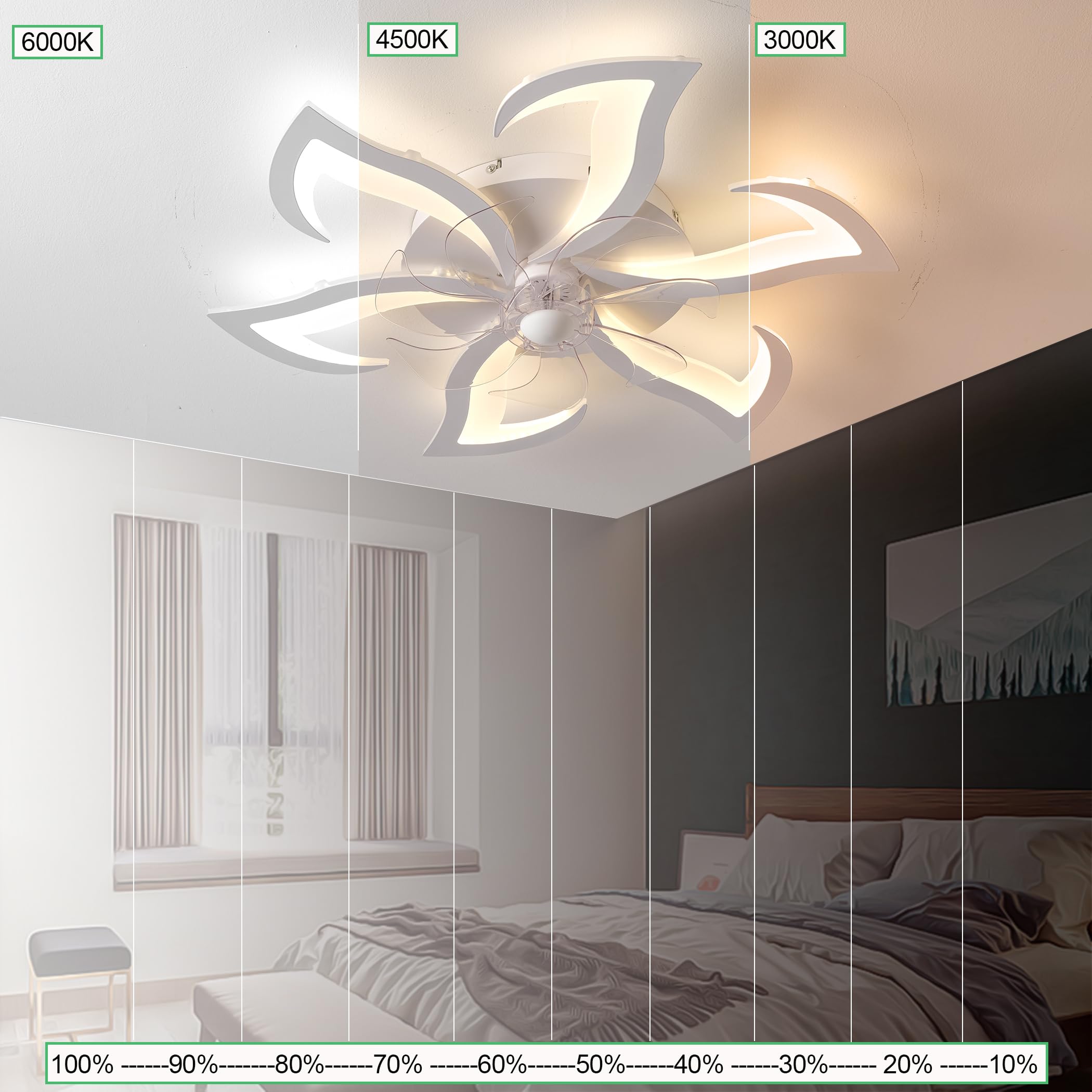 Ventilatore da Soffitto con Luce e telecomando, Dimmerabile LED Plafoniere, Lampada da soffitto con Ventilatore Regolabile 6 Velocità/Reversibili, Memoria, Tempistica (70cm/6 Luce)