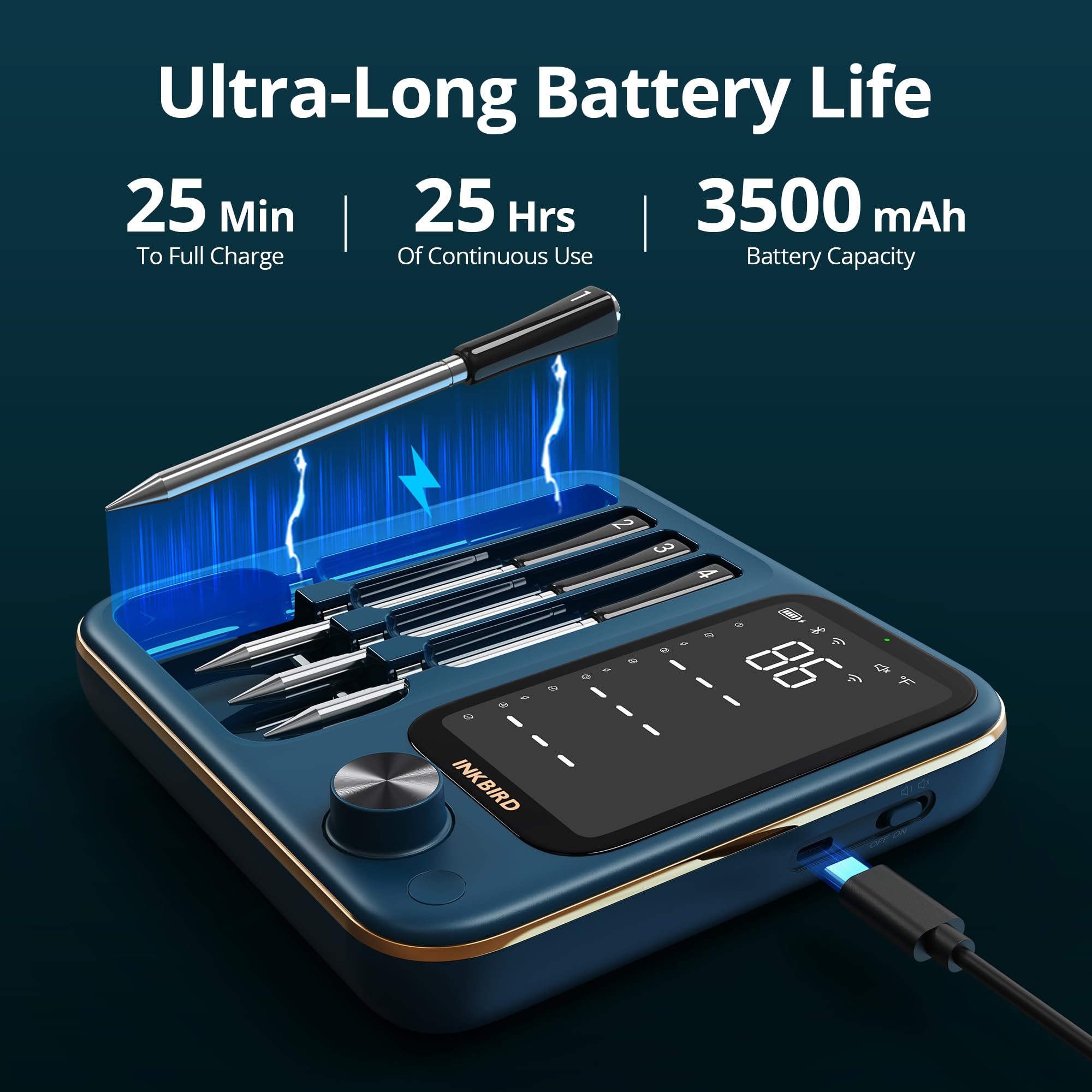 Wireless Meat Thermometer with WiFi 5G & Bluetooth 5.4, Smart Meat Thermometer for BBQ、Oven, Food Thermometer Digital with 4 Probes & 5 Sensors, NIST Accuracy, Apple Watch Alerts, 25H Use, Waterproof