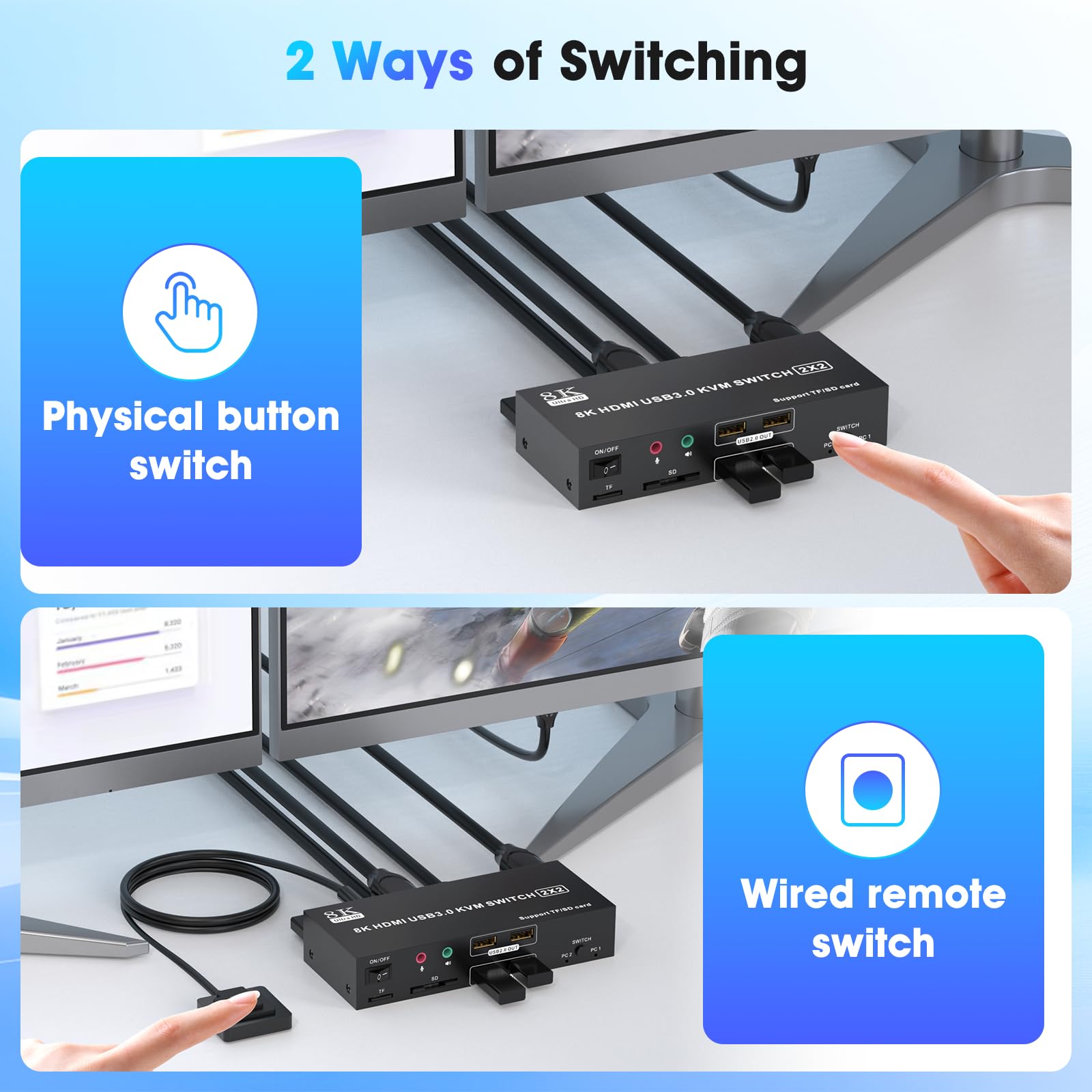 TA202-U3HH8K-SD/TF HDMI KVM Switch 2x2, Dual Monitor 2-in-1 Out, USB 3.0, 4 porte