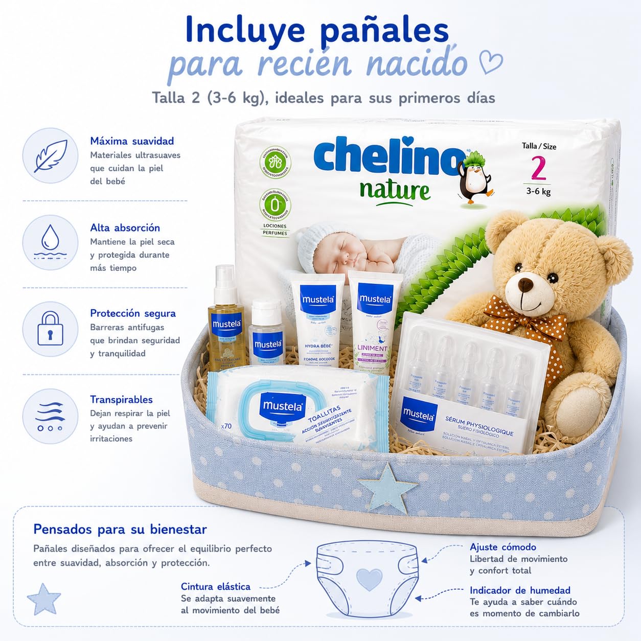 Canastilla Bebé Super Pack | Cesta Regalo Bebé y Recien Nacido | Higiene y Baño con Peluche Osito Beige, Gel, Champú, Colonia, Bálsamo, Aceite Masaje, Toallitas y Pañales (Azul)