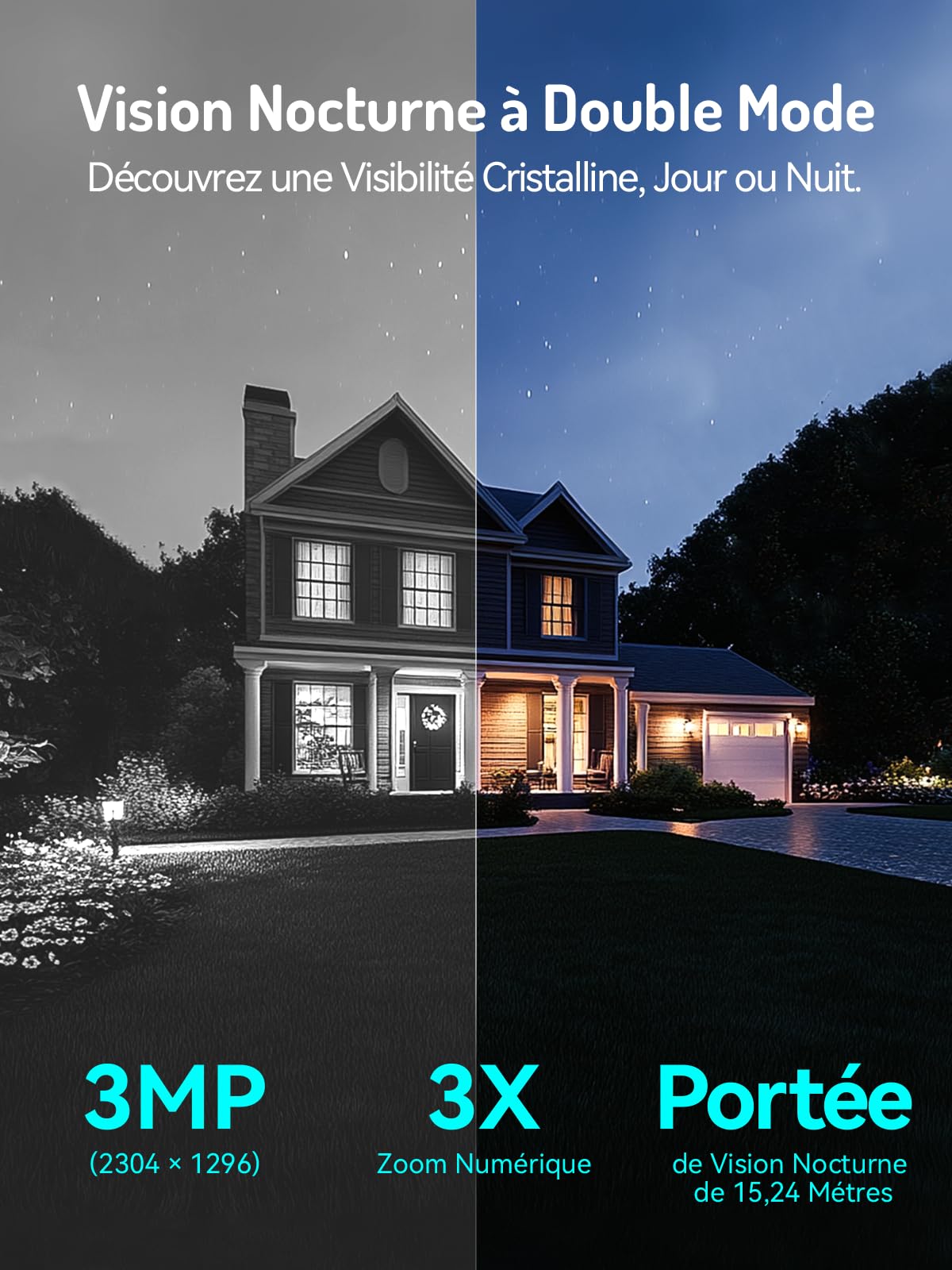 blurams 2K Camera Surveillance Solaire Exterieur - 3MP, sans Fil, WiFi 2.4GHz, 360°, Détection Humaine, Vision Nocturne, Panneau Solaire 3W, IP65