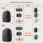 PGYTECH OneGo Lite Camera Backpack