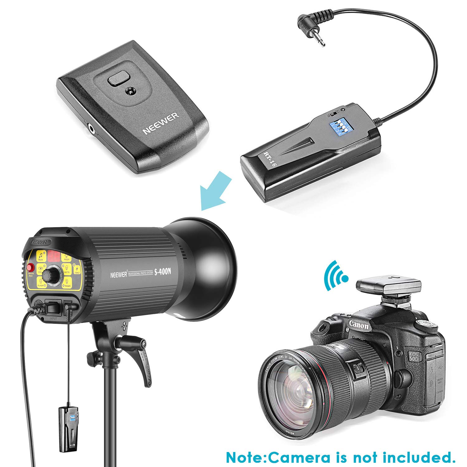 Neewer 1200W Fotostudio Strobe Blitzlicht Kit: (3)S101 400W 5600K Monolights, (3)Stativ, (3)Softbox, (1)RT-16 Trigger, (2)Empfänger, (1)Trolley Tragetasche für Studio, Produkt , Porträtfotografie