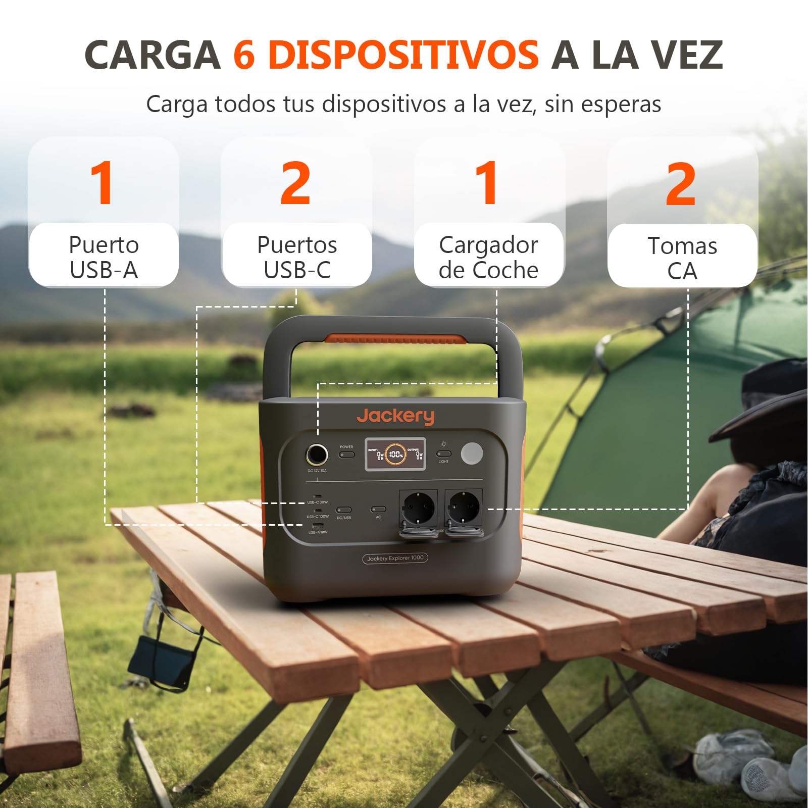 Generador Eléctrico Portátil Jackery Explorer 1000 v2 con 200W Panel Solar, 1070Wh Batería LFP, 1500W AC/100W USB-C Salida, Carga Completa Rápida 1H vía APP para Exteriores, Autocaravanas, Emergencias