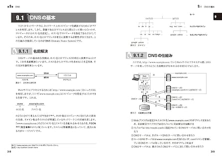 Linux教科書 LPICレベル2 Version 4.5対応