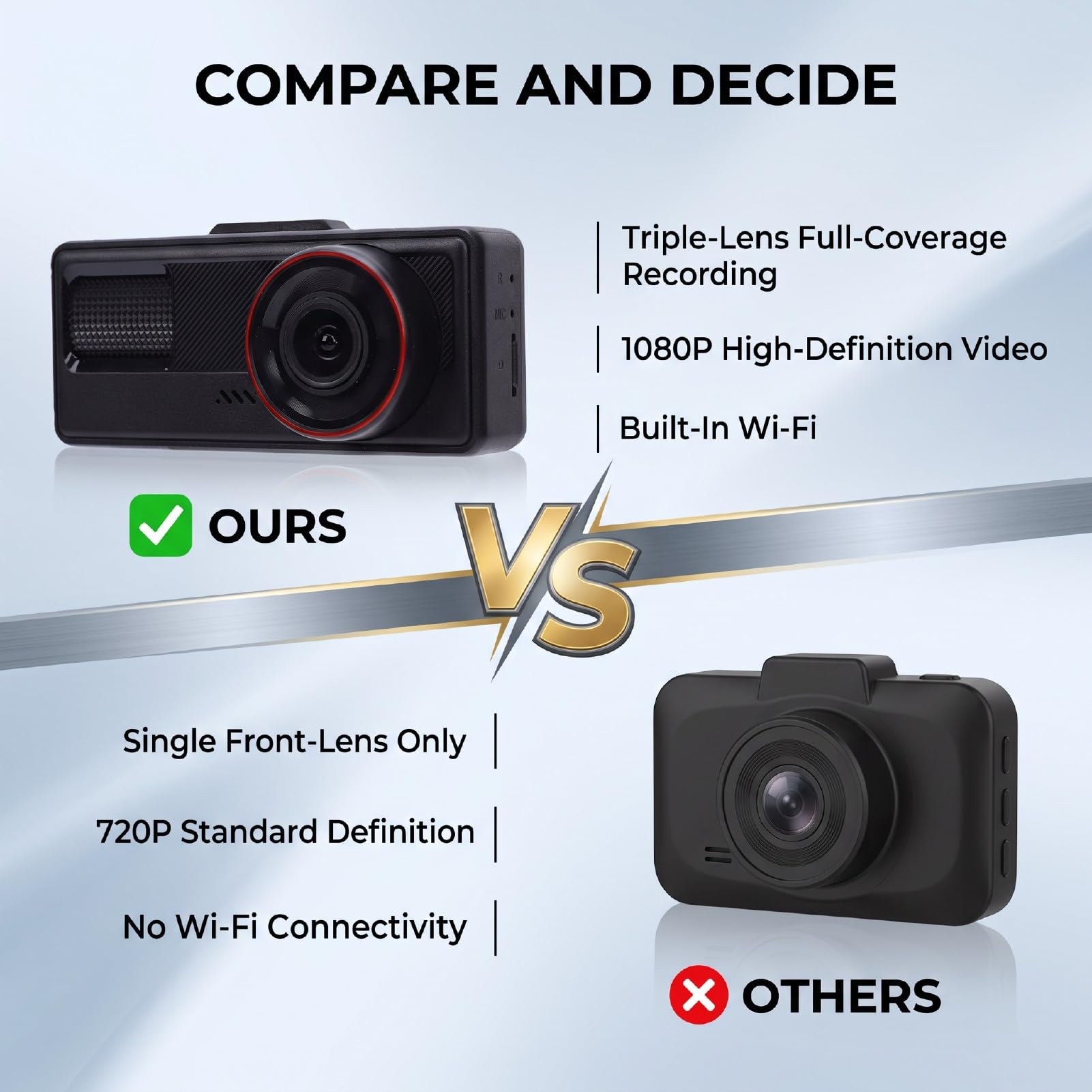 XUMIUZIY Dash Cam con Tripla Lente Anteriore e Posteriore Interna, Nera