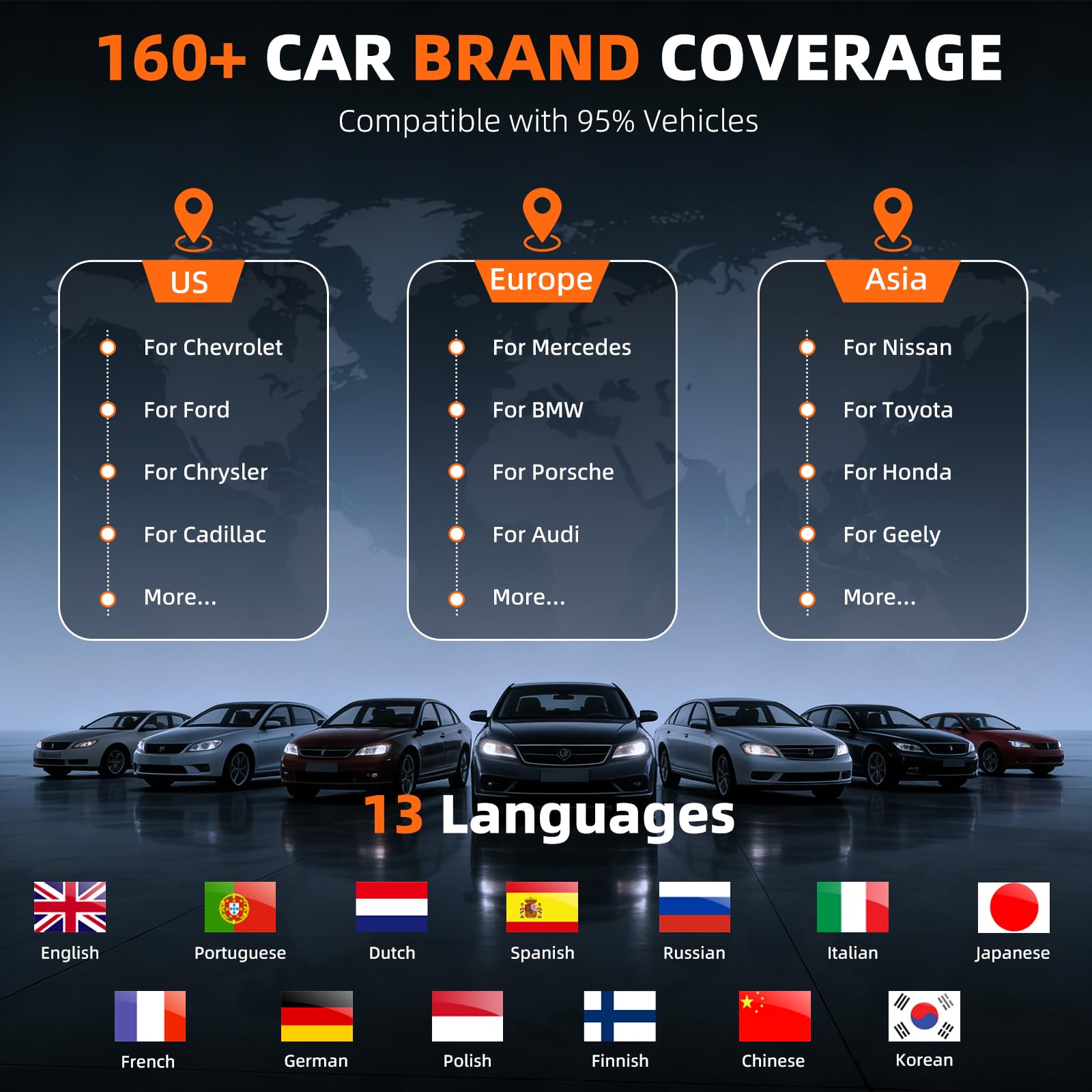 OBD2 Auto Diagnostica, Diagnostico OBD2 Italiano Errore Motore Auto OBDII EOBD Diagnosi Test Batteria ed Emissioni I/M Readiness Auto con Funzioni-OBD2, 13 Lingue Supportate Per tutti i Veicoli OBDII