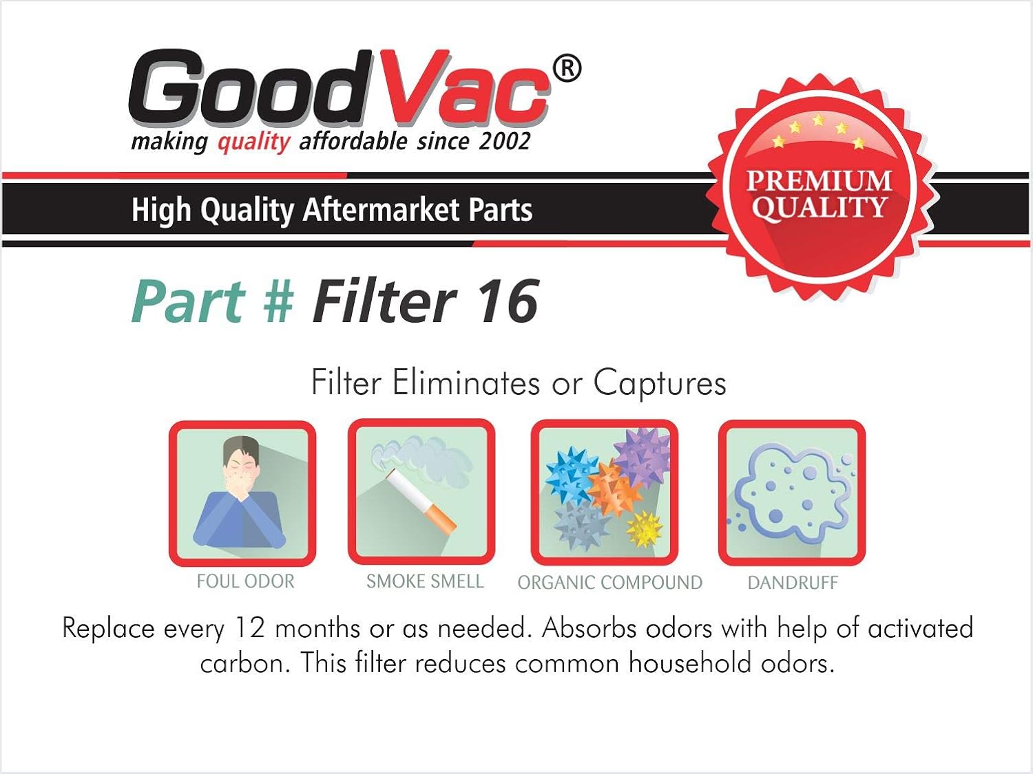 GOODVAC Replacement for Electrolux Non-OEM EL500 EL500AZ Series Air Purifier Filter