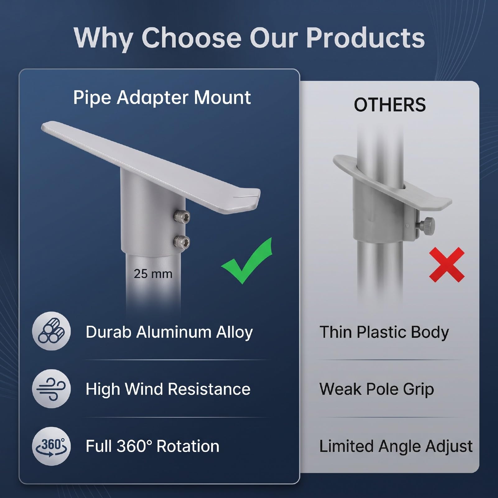 Montaje Adaptador de Tubo Ajustable Aluminio Duradero para Instalación