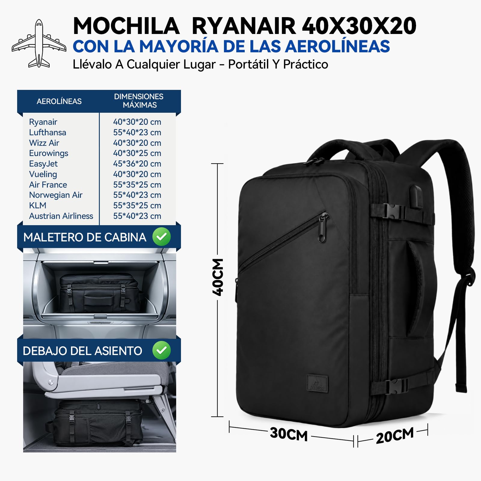 Mochila Viaje Cabina Avion 40x30x20, Extensible Mochila Viaje hasta 30L Cumplir con Ryanair, Vueling, Compartimento para Portátil 15.6" y Puerto USB - Ideal para Viajes Cortos y Fines de Semana