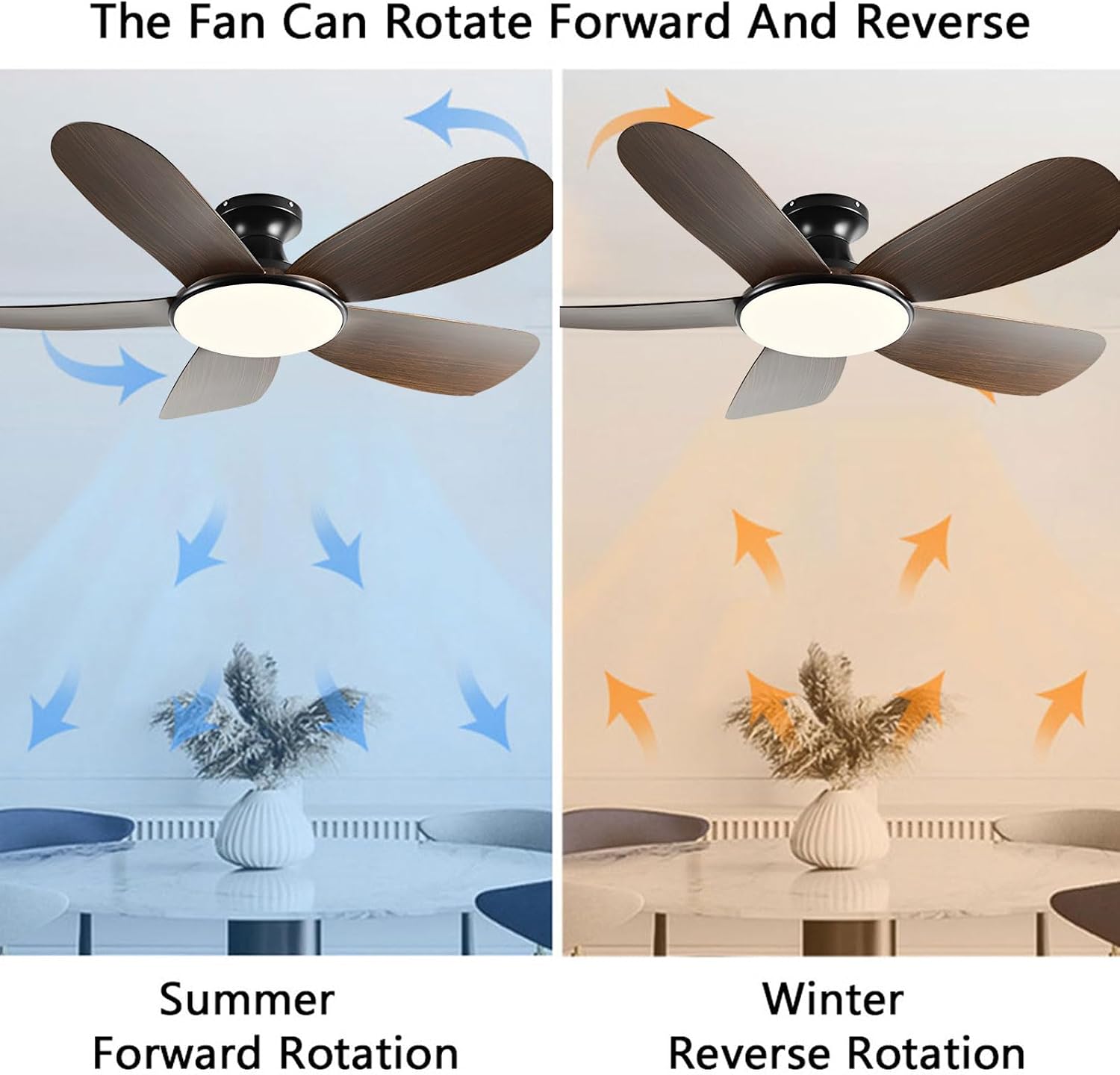 Modern Remote Ceiling Fan Light Indoor Mute Ceiling Fan with Light 96W LED Ceiling Fan Lighting Dining Room Bedroom Living Room Study Room 6 Speed Ceiling Fan 5 ABS Blades