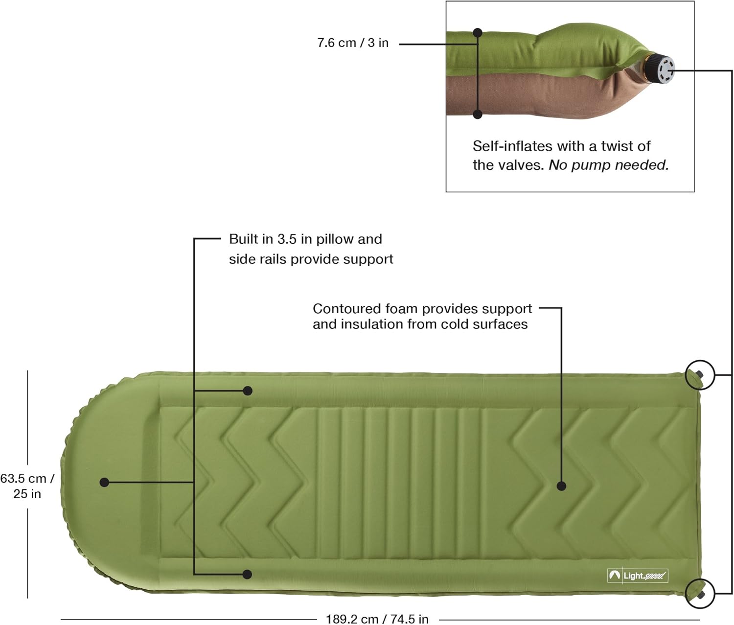 lightspeed self inflating sleeping pad
