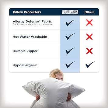 AllerEase Waterproof Pillow Protector Standard/Queen 2 Pack