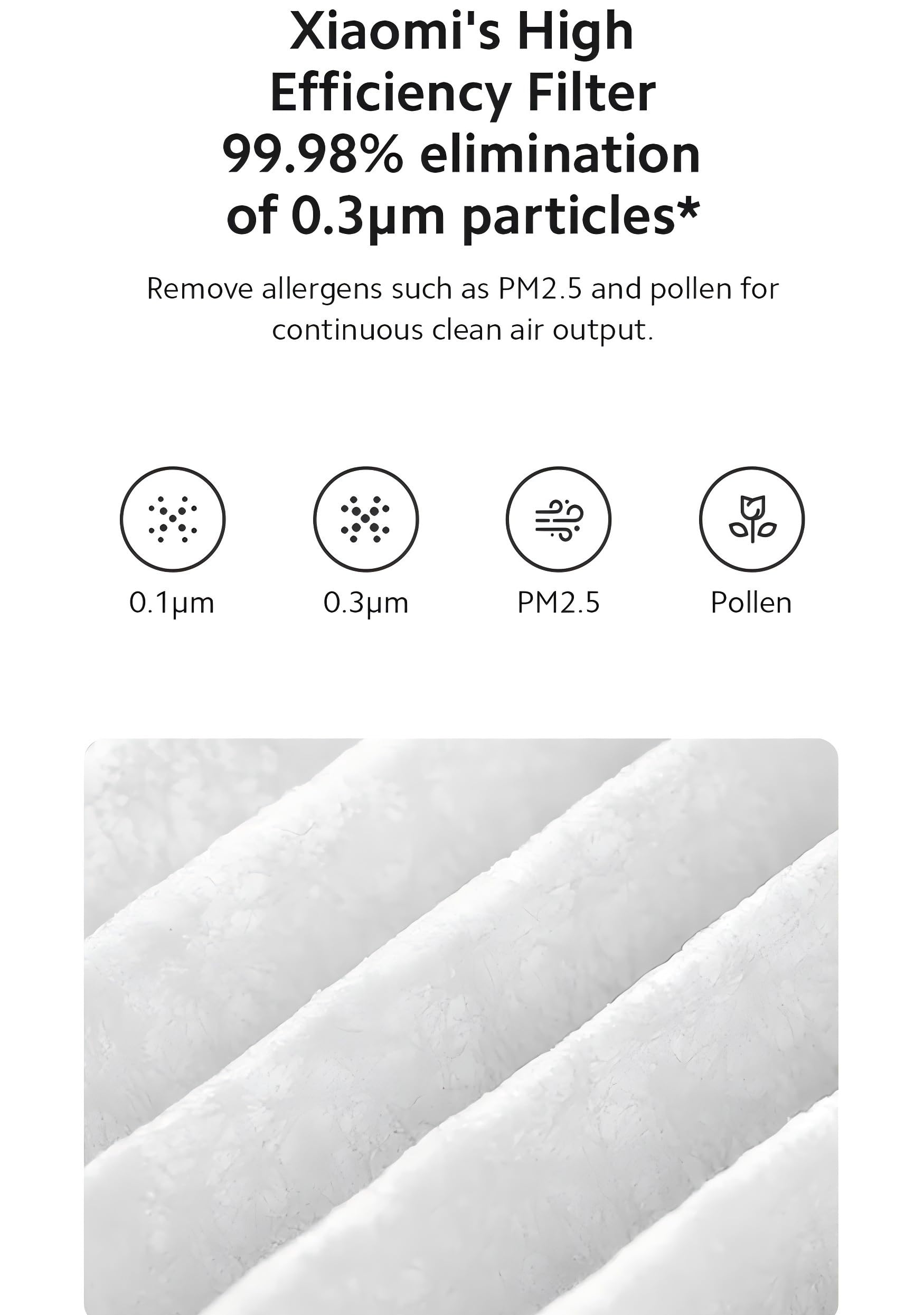 Xiaomi Smart Air Purifier Elite Filter