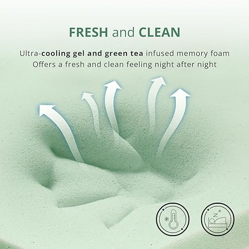 Vista 15 de Repuesto de colchón de espuma viscoelástica de 4.5 pulgadas, 73 x 52 pulgadas, con tela sin fibra de vidrio y funda lavable para cama y sofá cama