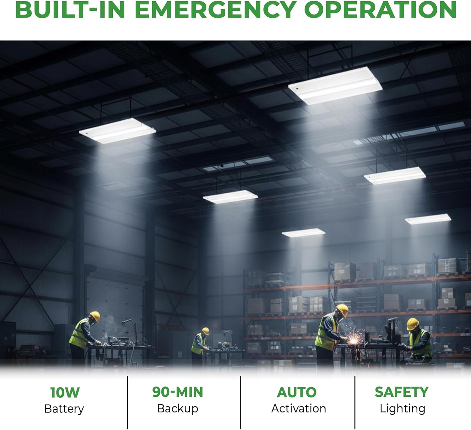 E2 LIGHTING 2 Pack 2x4 LED Troffer 2x4 Light with Emergency Battery Backup, 90-Min Emergency Mode at 8W, 4000K, Wattage Tunable 24W/36W/42W/50W, 0-10V Dimmable UL & ETL