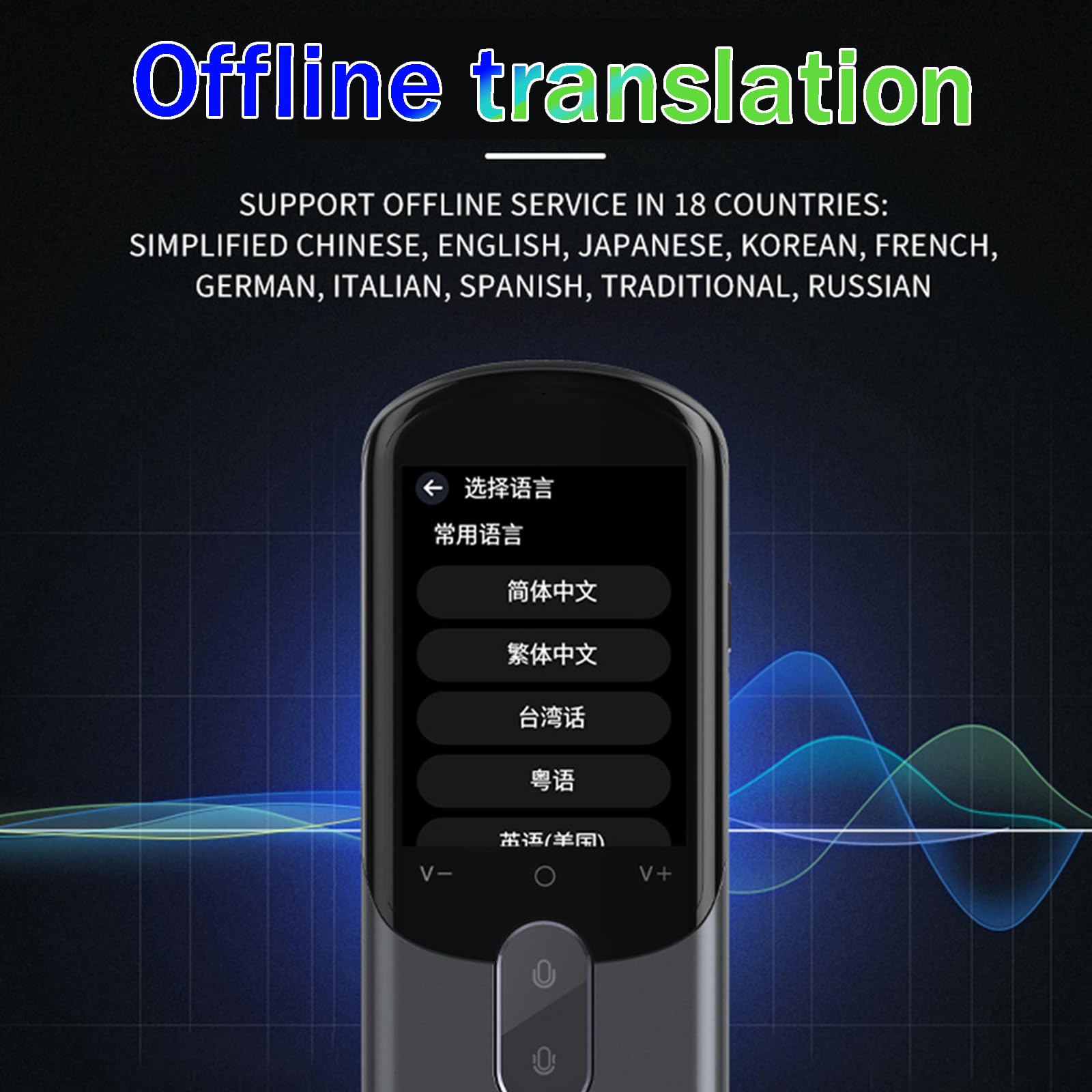 Dispositivo Traduttore Vocale 2,88 Pollici - Schermo HD, 139 Lingue - Interpretazione Simultanea/Traduzione 57 Foto, Supporto Traduzione Online/Offline, per Comunicazioni/Viaggi,White