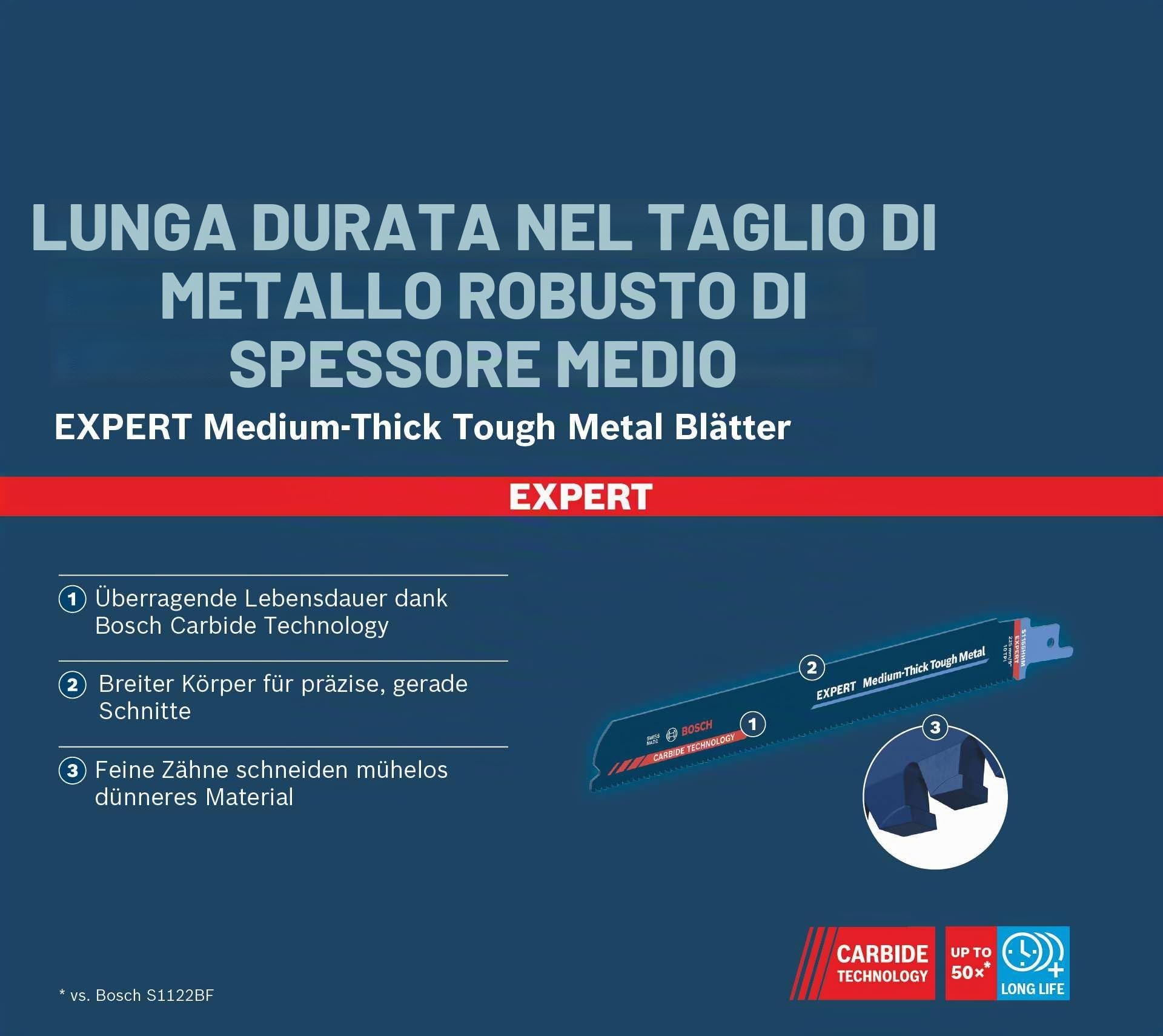 Bosch 2608900376 Lame per Seghe Universali, 225 mm