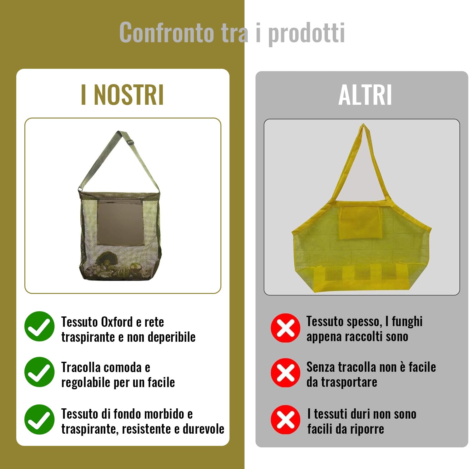 Borsa Funghi Rete, Borsa per La Caccia Ai Funghi, Accessori per Raccolta Funghi, Regolabile Traspirante Camping Outdoor Frutta e Verdura Raccolta Foraging Bag