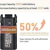 Vista 2 de BaoFeng Radio BaoFeng UV-82 Ham Radio 144-148/420-450Mhz 2 Way Radio with FTDI Programming Cable Long Range Dual Band Two-Way Radio Walkie Talkie