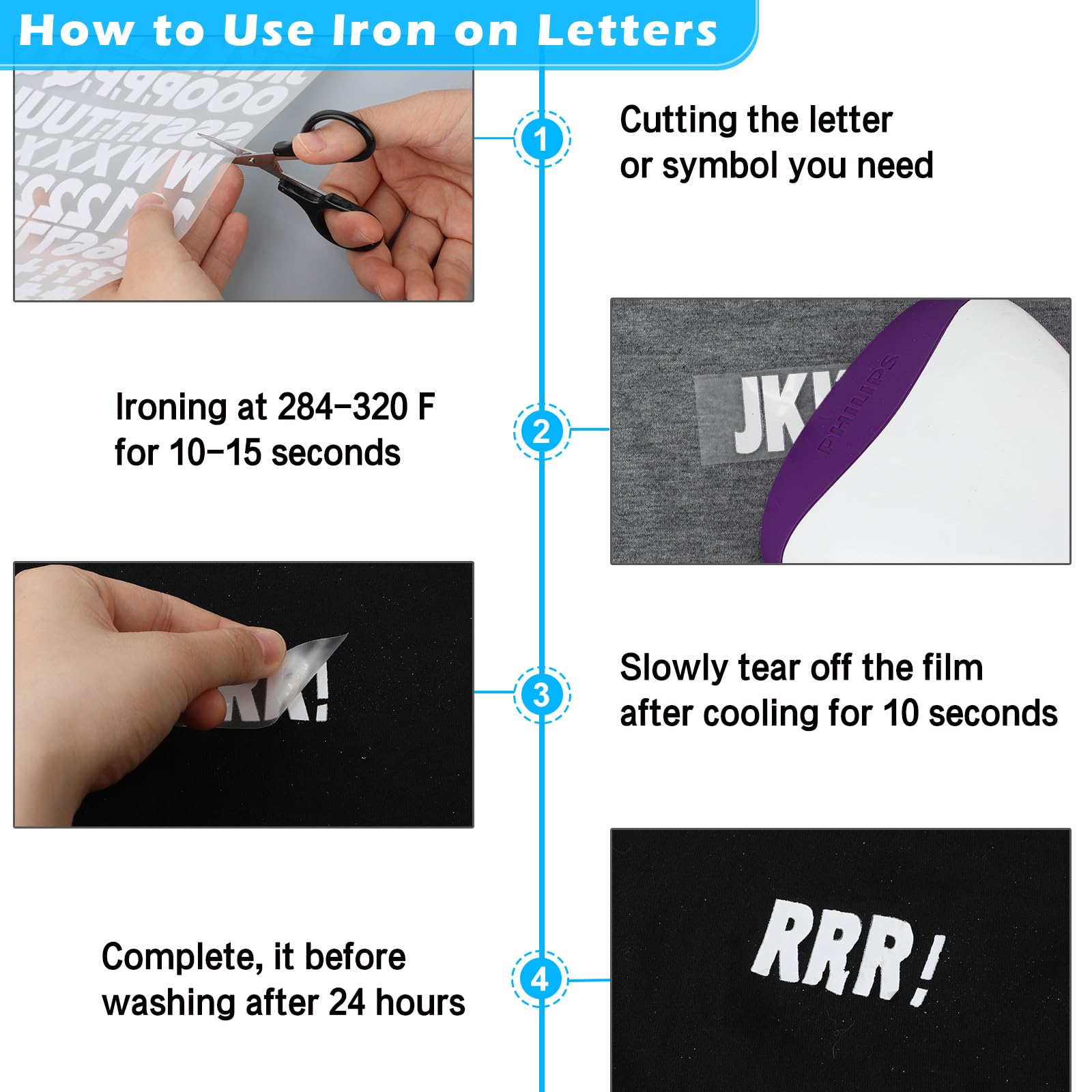 Sink - Lettres à Repasser - Tissu De Lettres à Repasser - Lettres à