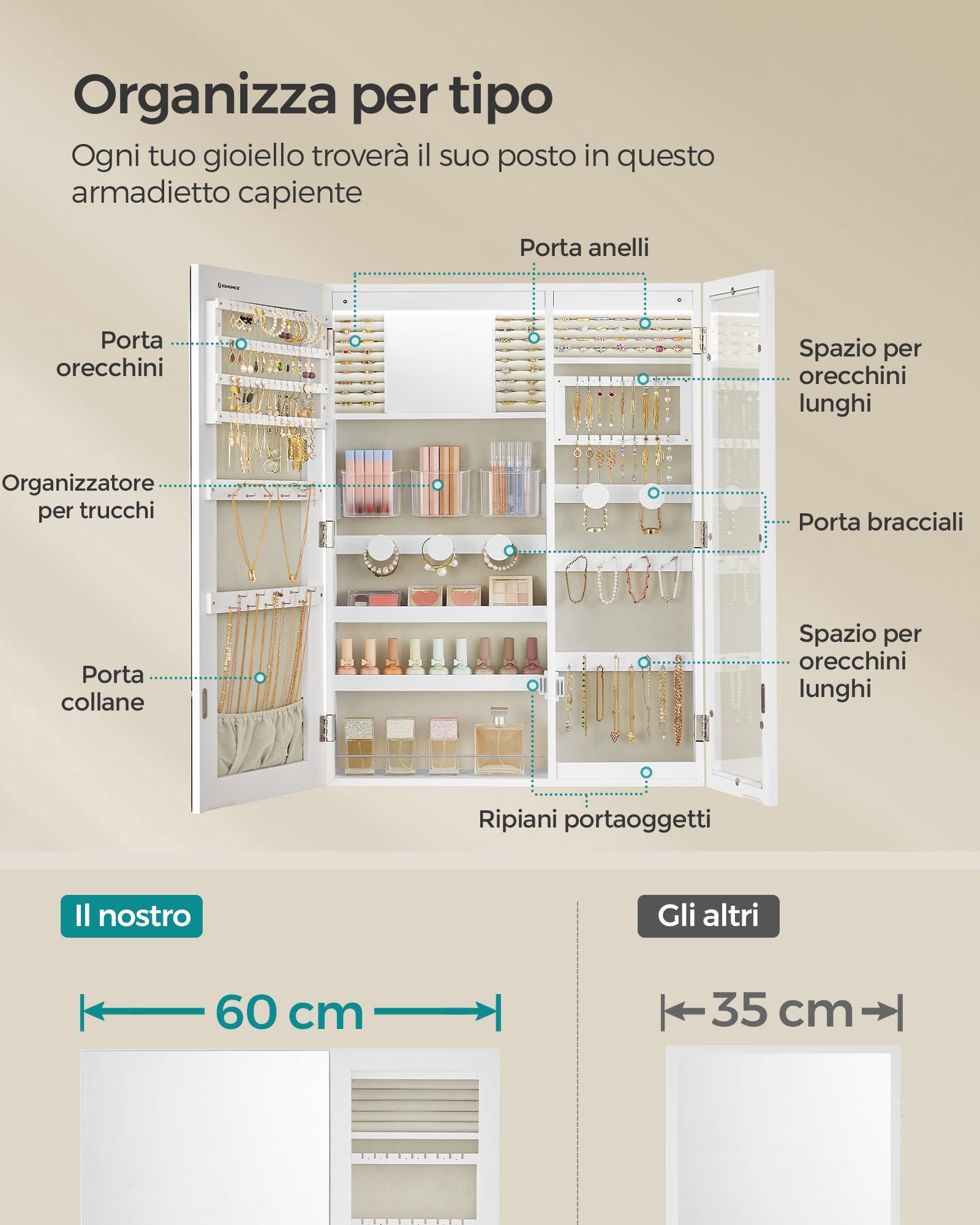 SONGMICS Armadietto Portagioie con LED, Specchiera Portagioielli da Parete o Porta, Finestra in Vetro, 10 x 60 x 80 cm, Specchio Interno, 3 in 1, Camera da Letto, Regalo, Bianco e Greige JJC028W01