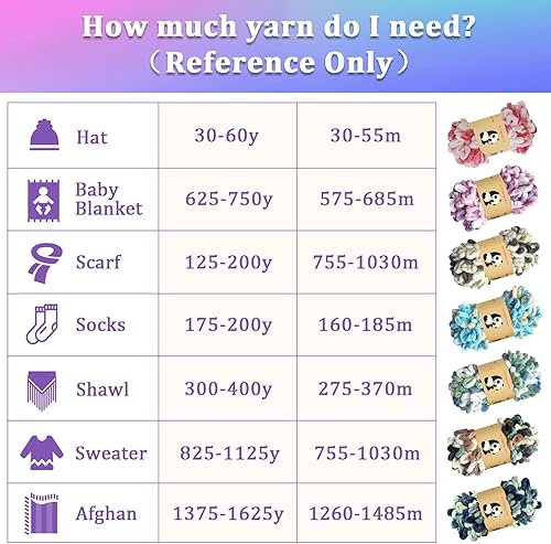 Miniatura 7 de Shenlin - Paquete de 5 hilos de felpilla gruesa para tejer a mano, lavable a máquina, de poliéster, esponjoso, grueso, voluminoso, para bufandas,