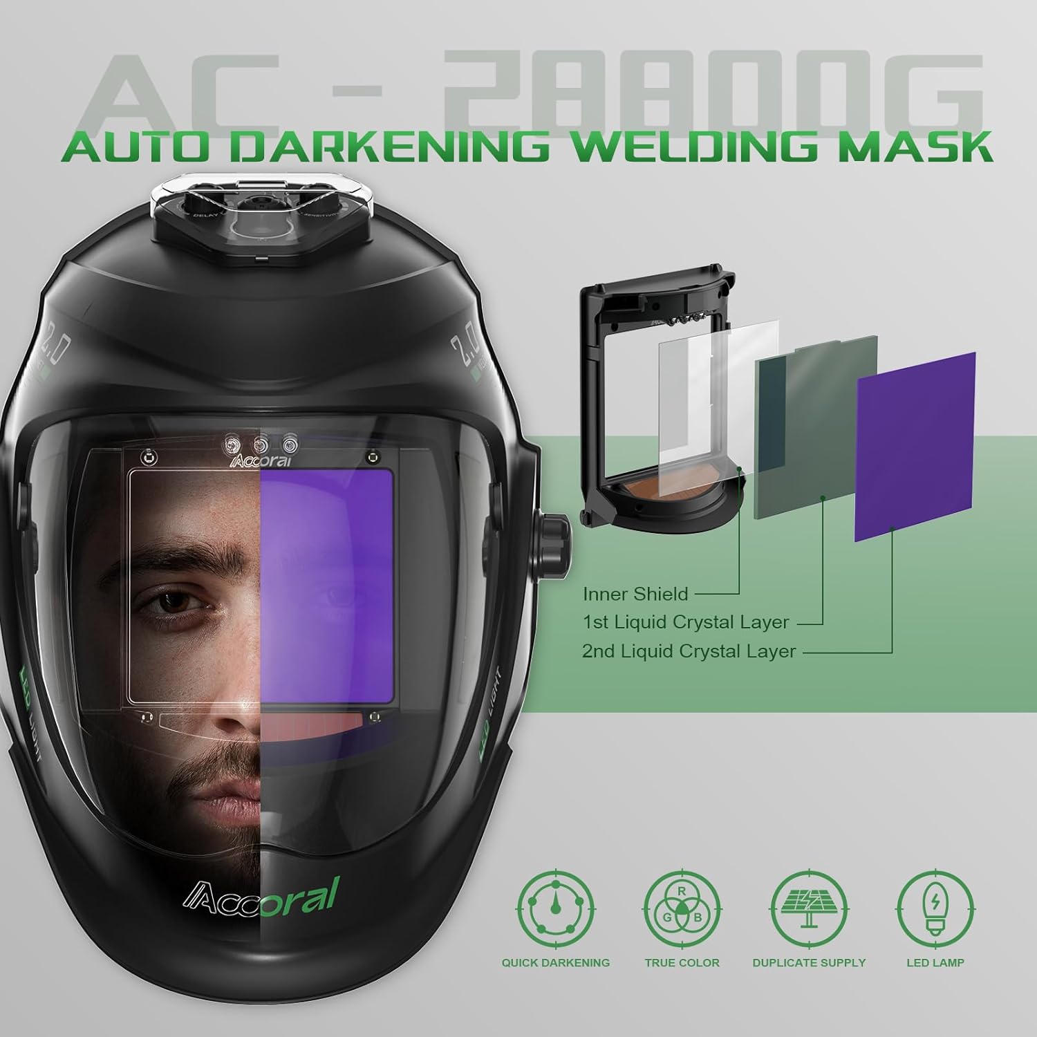 Panoramic View Auto Darkening Welding Helmet with Light，1/1/1/1 True Color Solar Powered Welding Hood Mask，4 Arc Sensor Wide Shade for TIG MIG ARC Cut,Grinding