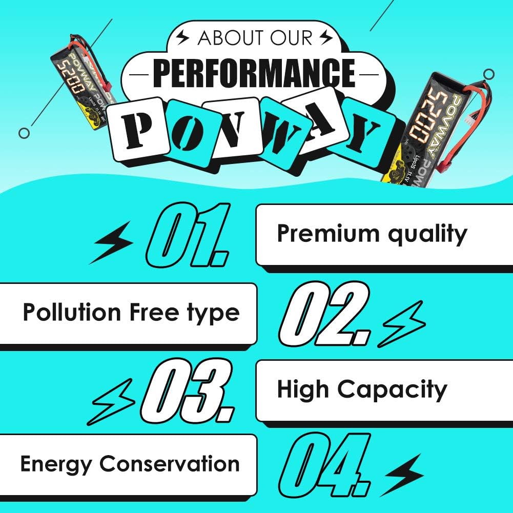 5200mAh 3S Lipo Battery 11.1V 80C RC Battery Hardcase with T Connector for RC Car RC Truck RC Airplane RC Helicopter RC Boat RC Racing Models