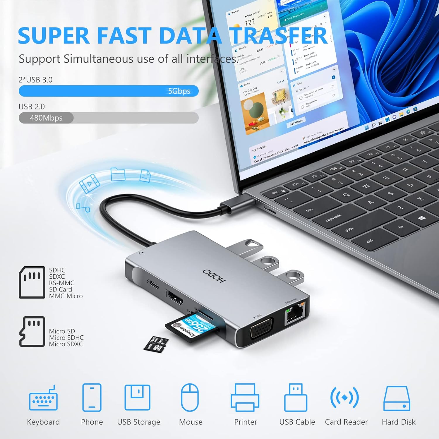 USB C Hub Multiport Adapter for MacBook Pro Air 2022-2018,10 in 1 Mac Dongle Adapter with 4K HDMI,VGA,Ethernet,100W PD,Audio/Mic,3 USB Ports,SD/TF for Dell,HP, Lenovo,Surface and More Type C Laptops