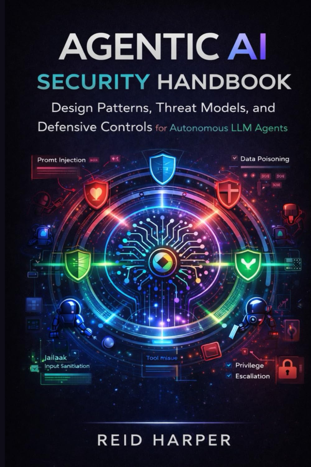 AGENTIC AI SECURITY HANDBOOK: Design Patterns, Threat Models, and Defensive Controls for Autonomous LLM Agents