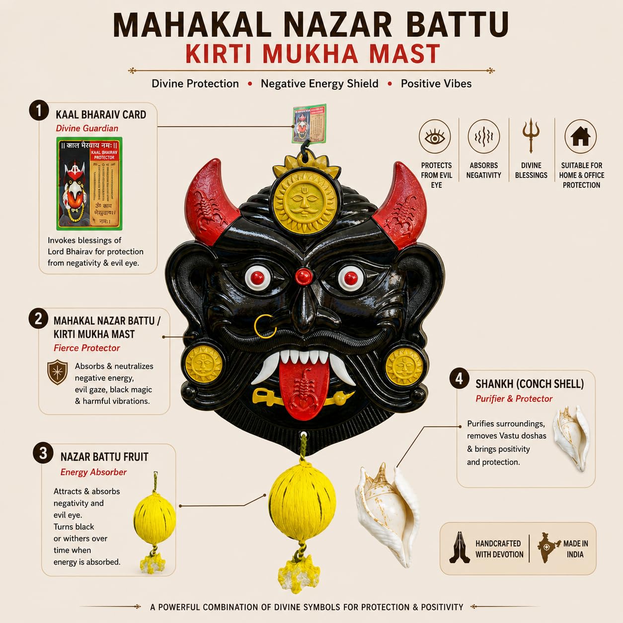 Nazar Battu - Evil Eye Protection for Your Home -3 Nazar Battu - Evil Eye Protection for Your Home -3