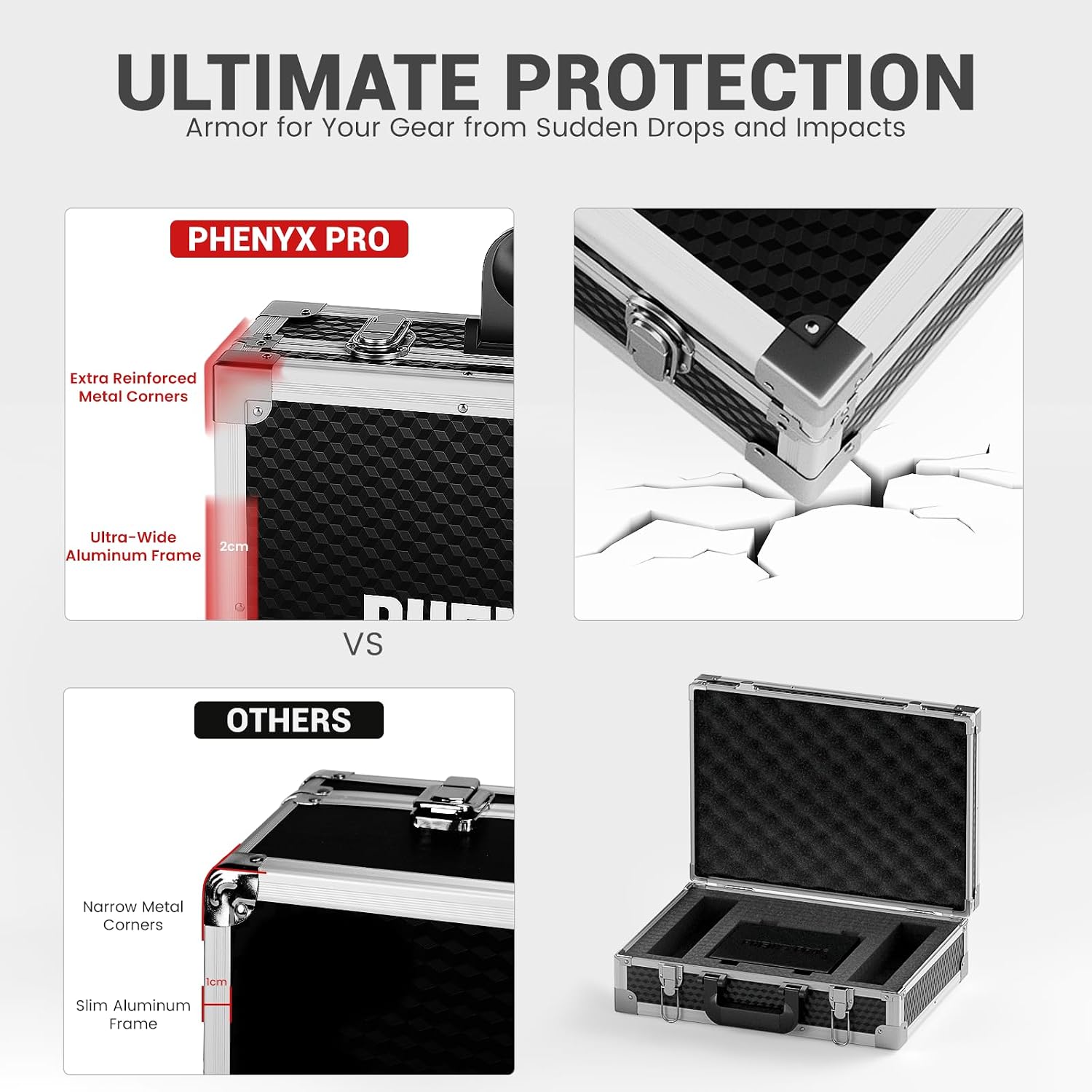 Phenyx Pro PTU-52-2B Carrying Case with reinforced metal corners