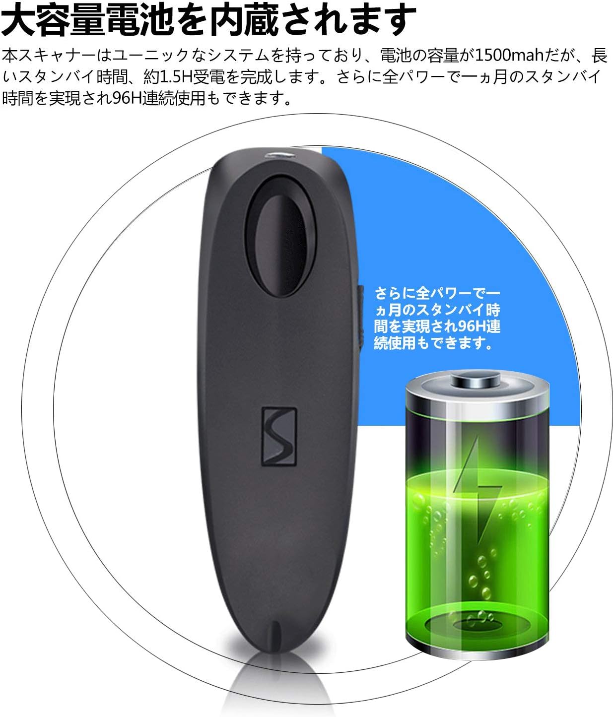 Symcode R40DB Package Contents
