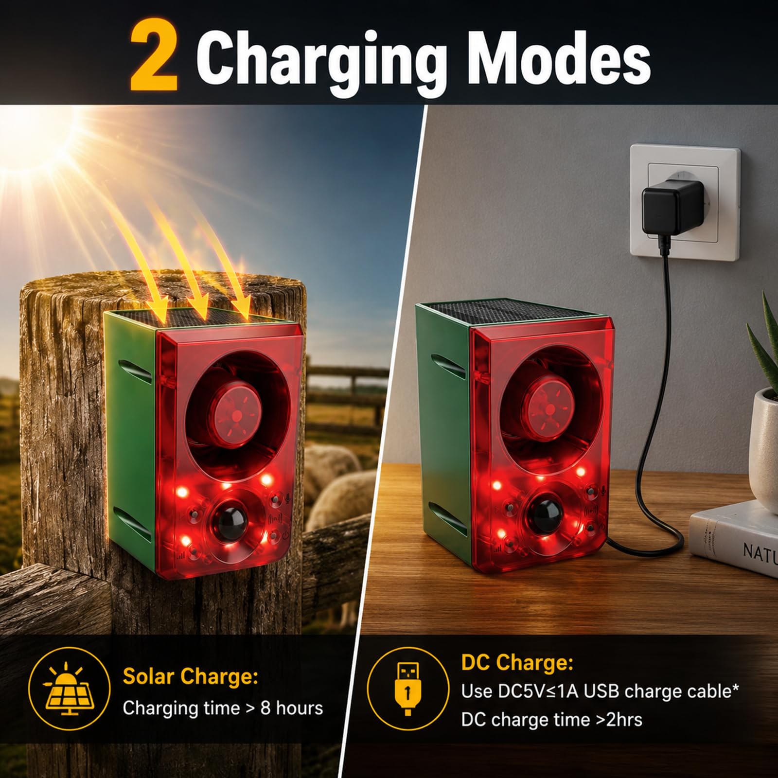ChunHee Alarma solar con sensor de movimiento para exteriores con sonido de disparo de perro ladrando, grabación de soporte y volumen ajustable, 130 dB, generador de ruido fuerte, 3 modos de trabajo