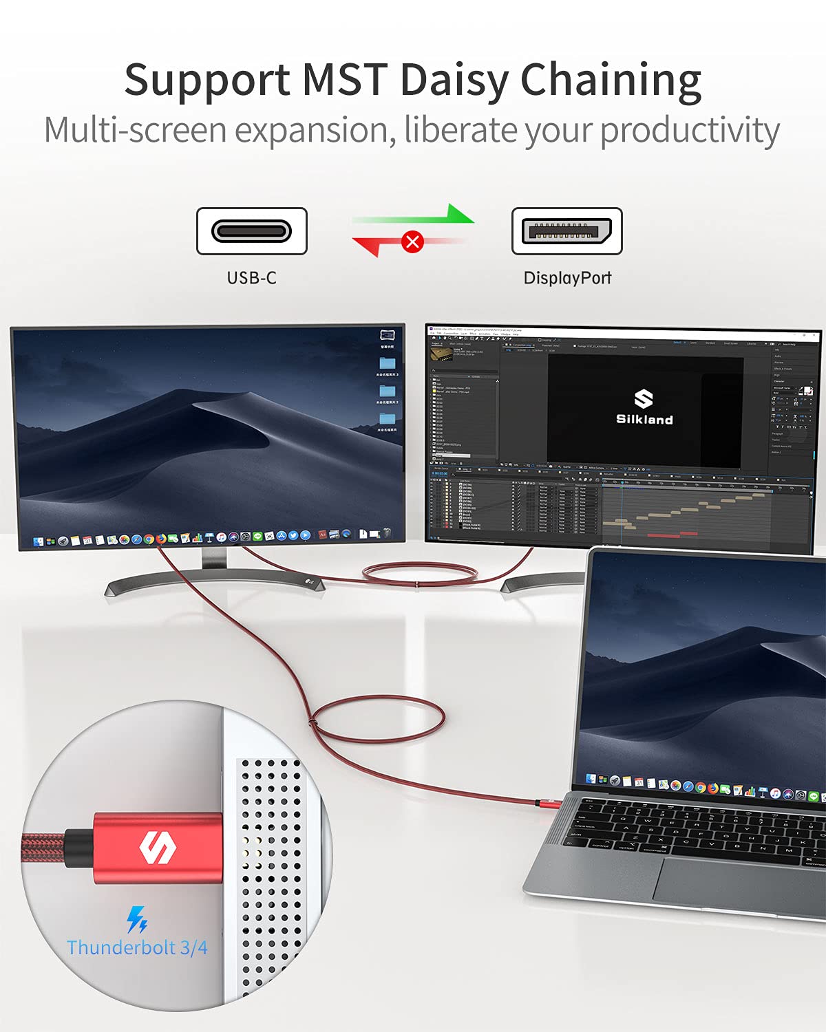 Silkland (2022 Red Limited Edition) USB C to DisplayPort Cable 6.6ft/2M