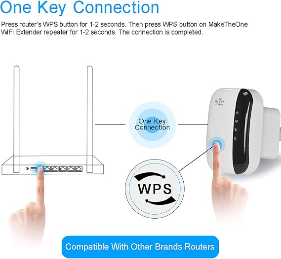 MakeTheOne 300Mbps Wireless WiFi Repeater/Extender/AP/WI-FI Signal Range Amplifier/Booster, Mini 2.4G Portable WiFi Signal Range Extender with WPS for Router Home