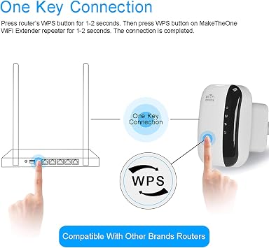 MakeTheOne 300Mbps Wireless WiFi Repeater/Extender/AP/WI-FI Signal Range Amplifier/Booster, Mini 2.4G Portable WiFi Signal Range Extender with WPS for Router Home