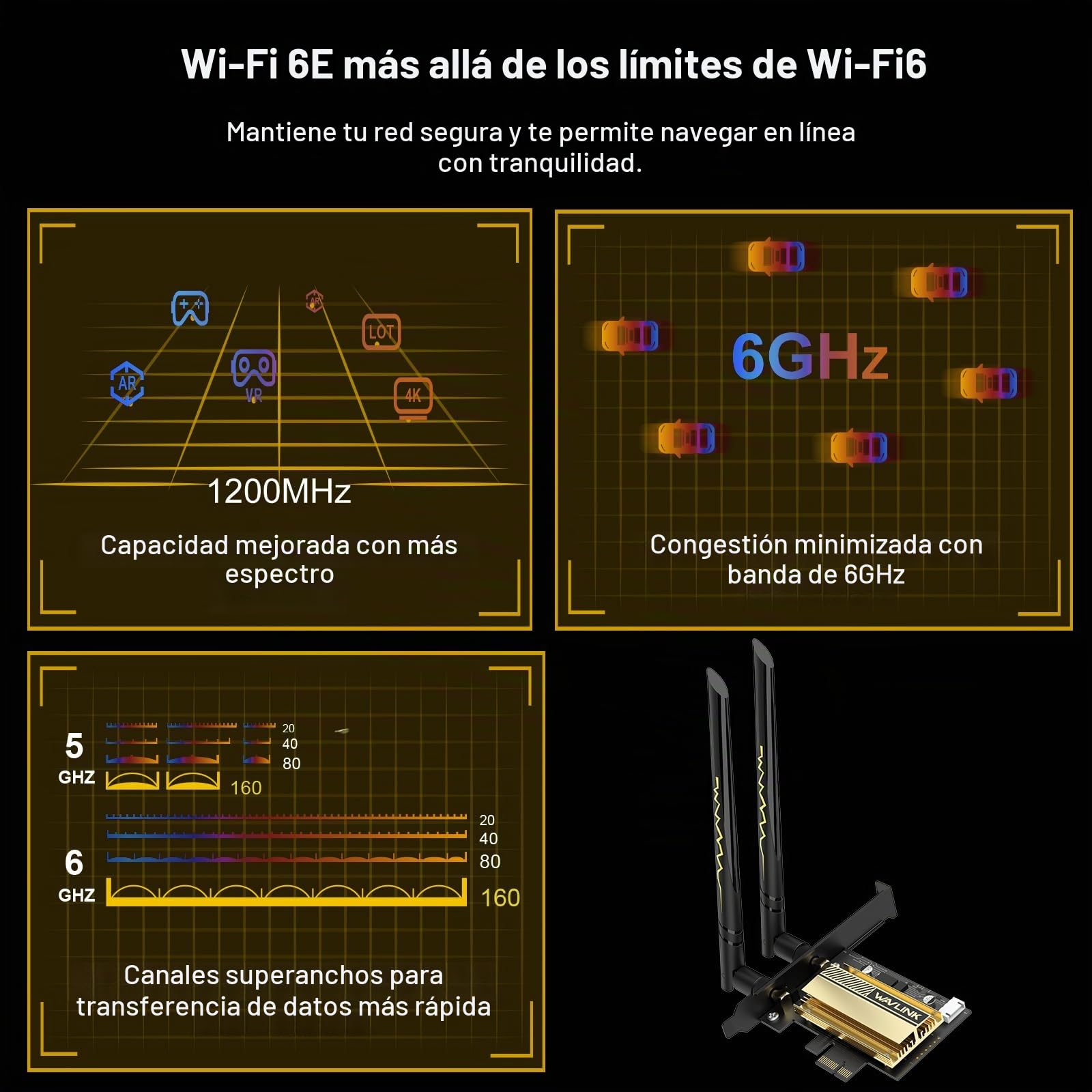 Tarjeta WiFi WAVLINK AX210 5400 Mbps WiFi 6E Tri-Banda MU-MIMO Bluetooth 5.3 OFDMA WPA3 Disipador Térmico