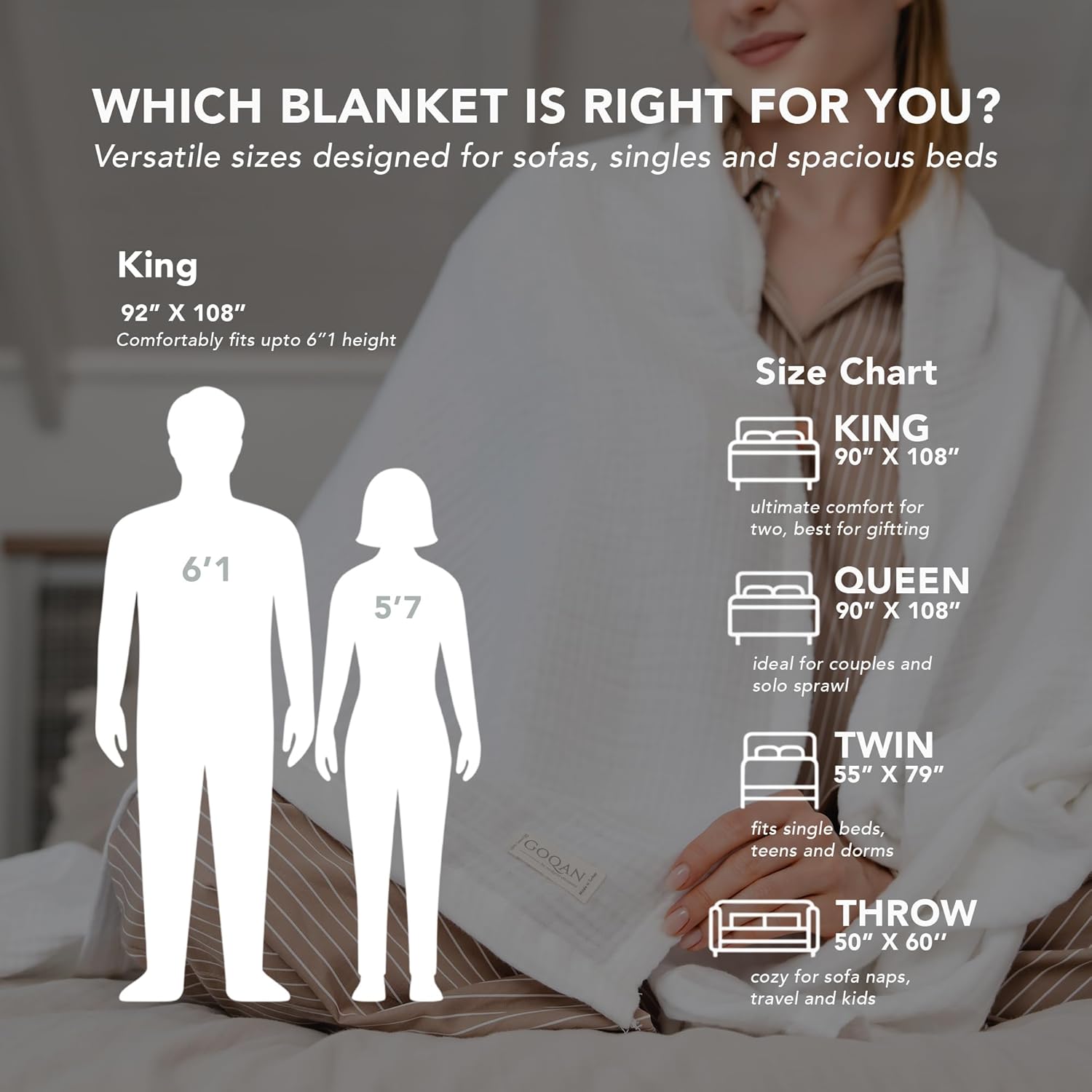 Goqan Muslin Throw Blanket 55x60 – 100% Turkish Cotton 4 Layer Boho Muslin Blanket for Adults, Four Season Blanket Lightweight and Thin, Soft, Breathable for Bed, Couch, Picnic - White